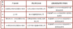 又见多家防水企业提供虚假检验报告！北京住建委通报59家建材企业违规行为